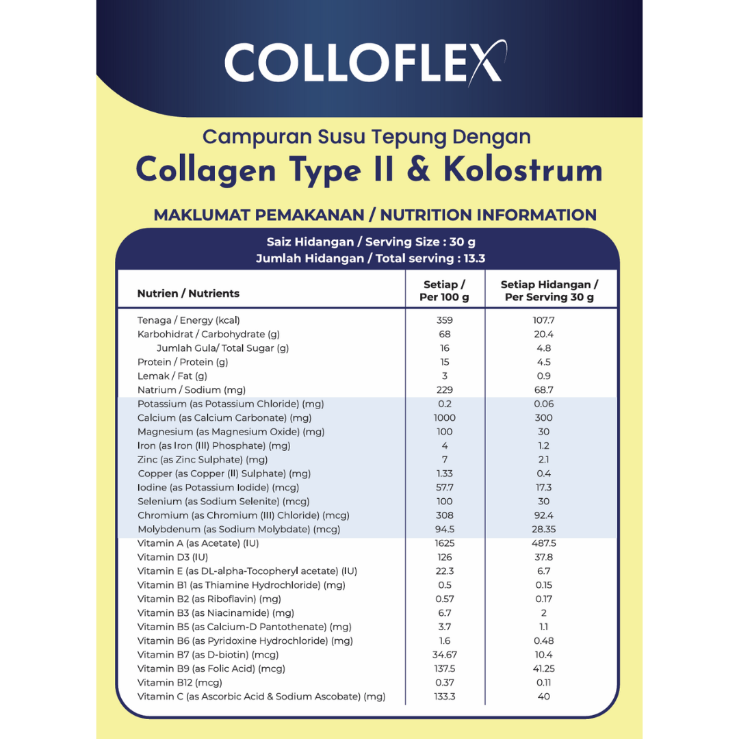 ColloFlex nutrition label